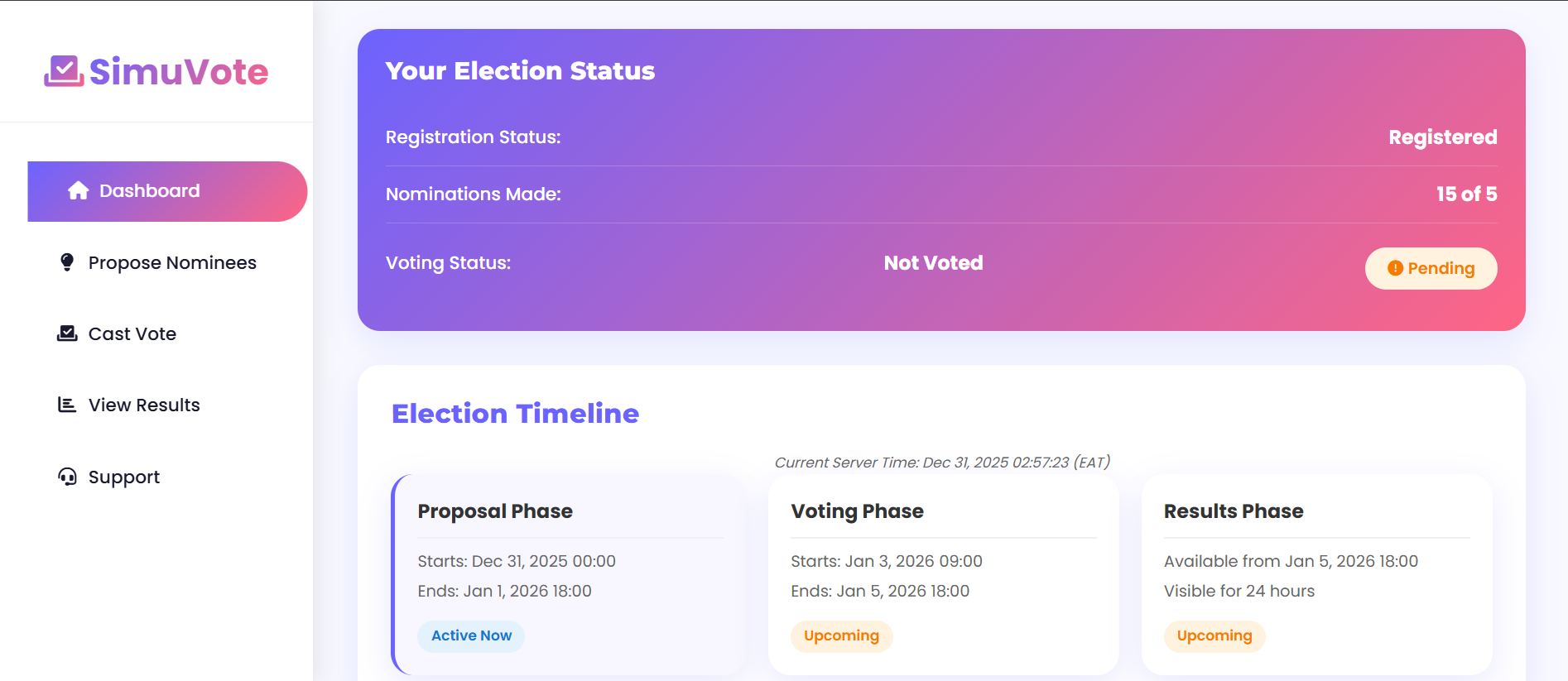 Hand voting on mobile